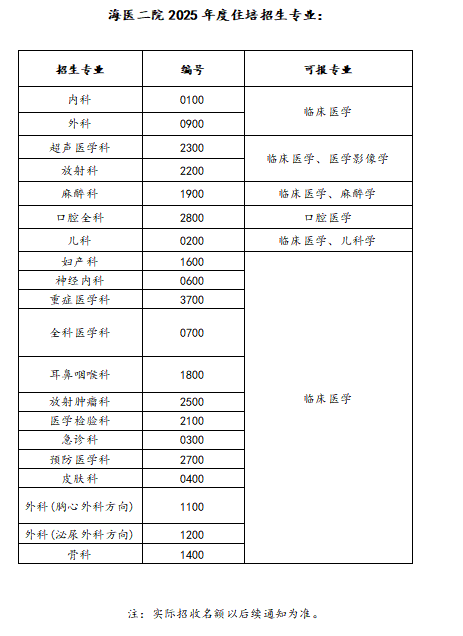 微信图片_20250328175217.png